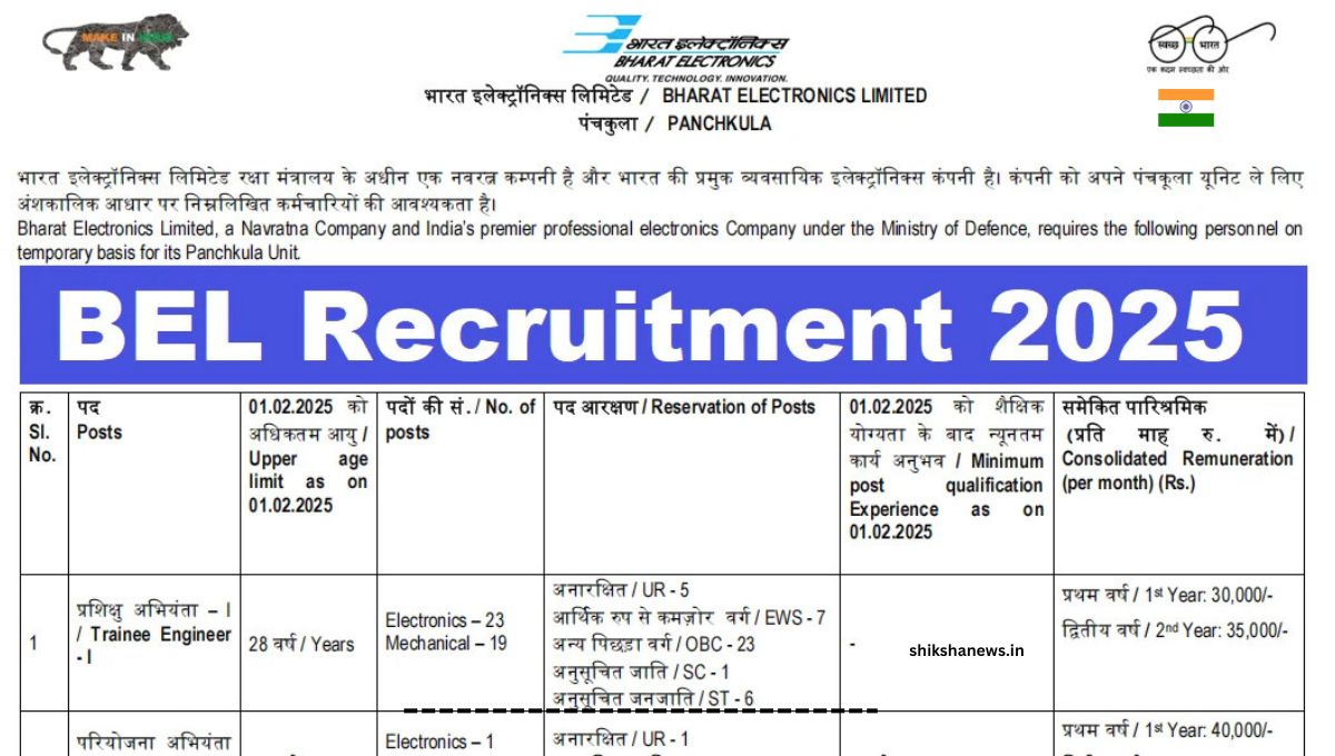 BEL Probationary Engineer Recruitment 2025 Notification, Salary, and Apply Online Process