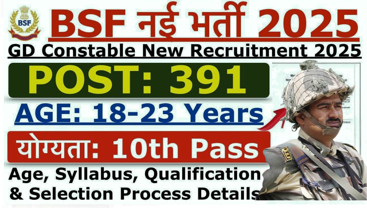BSF Constable GD Recruitment 2025 Online Form