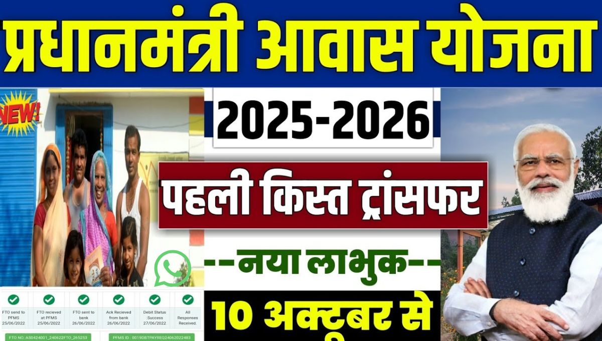 PM Awas Yojana Online Registration 2025 प्रक्रिया और आवेदन की जानकारी