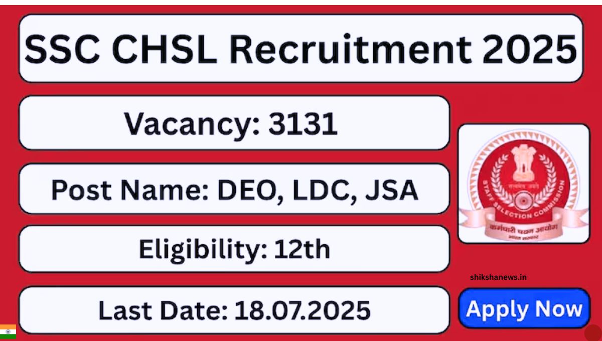 SSC CHSL 2025 Self Slot Selection विंडो, एग्जाम डेट और सिटी चुनें